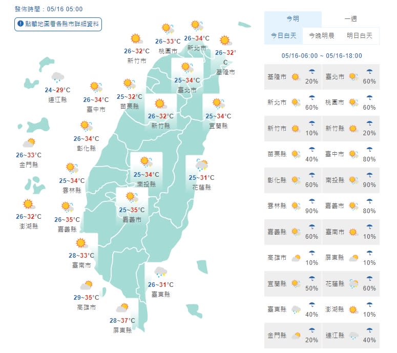 (取自氣象局網站)