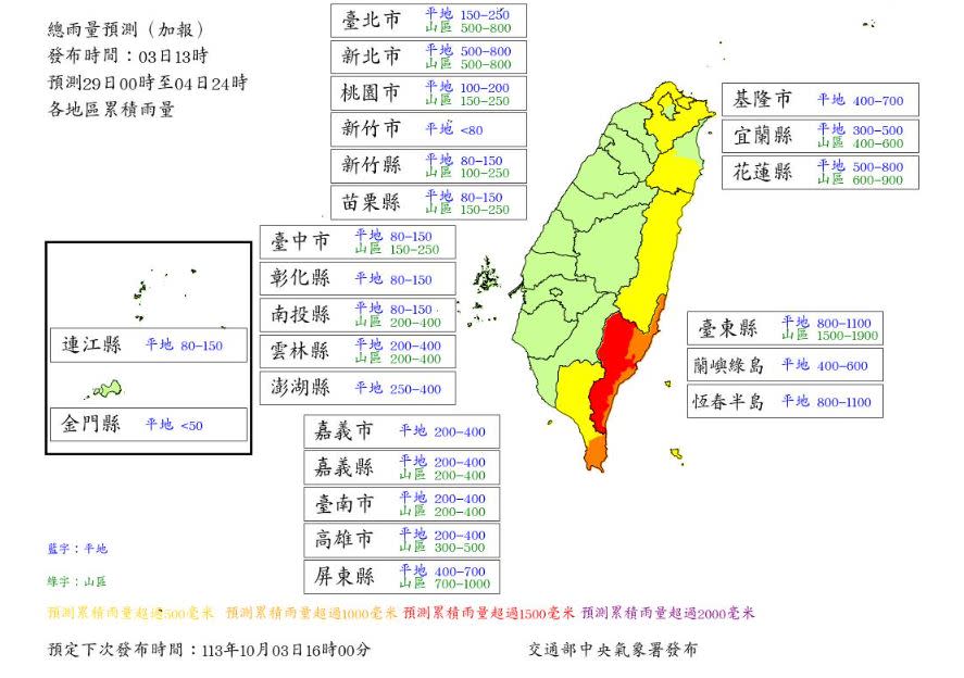 淹死高雄人