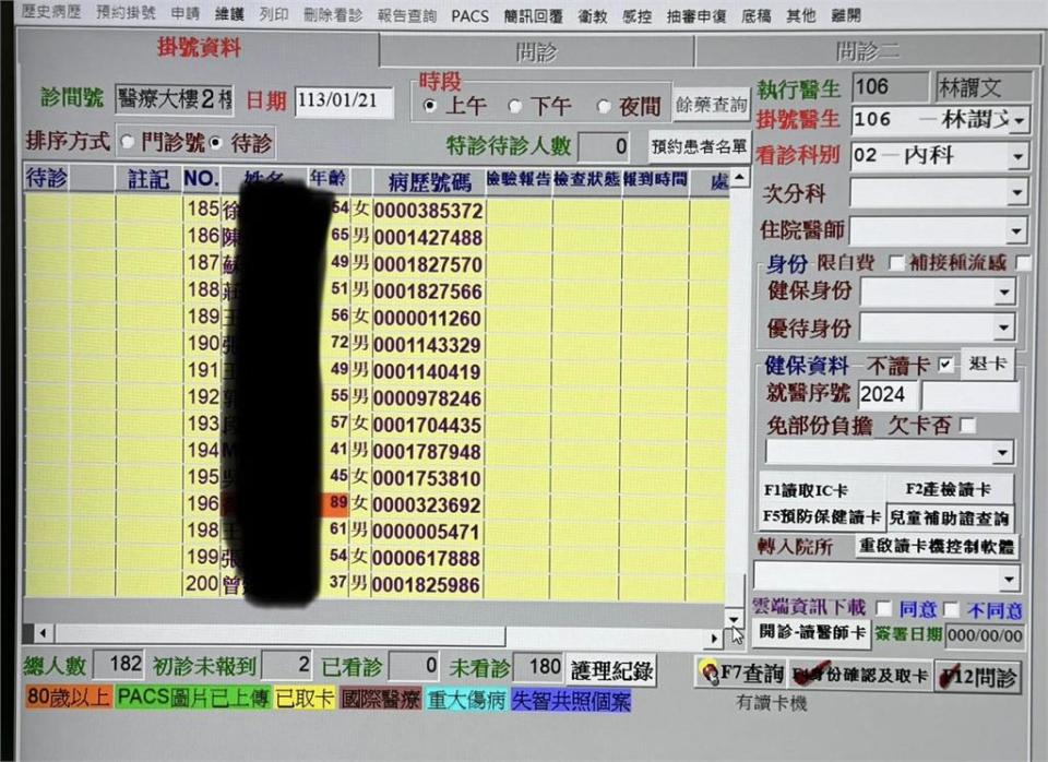 最強寒流報到氣溫階梯式下降　醫院、診所出現「排隊人潮」