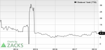 Top Ranked Income Stocks to Buy for March 13th