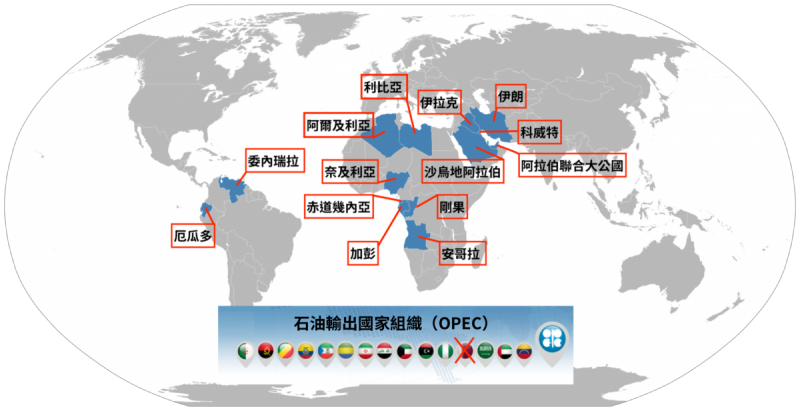 OPEC