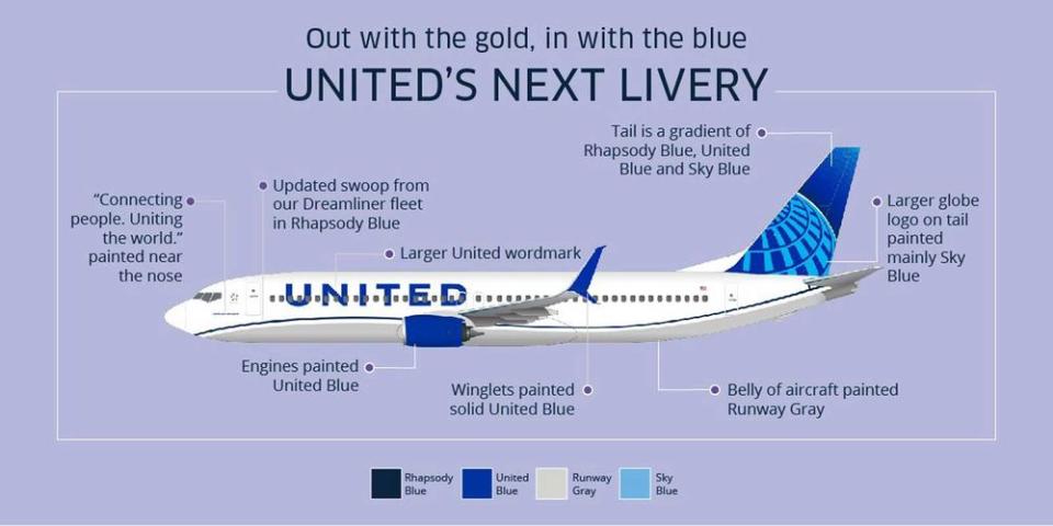 Courtesy of United Airlines