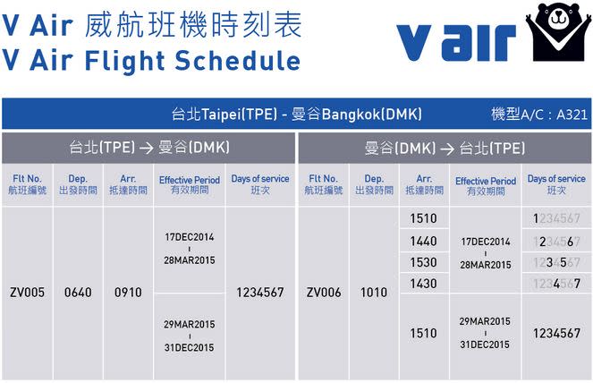 台北曼谷班機時刻表。(圖片來源／V Air威航）