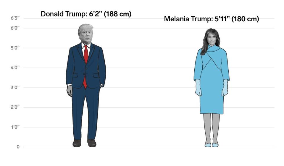 45 donald melania trump