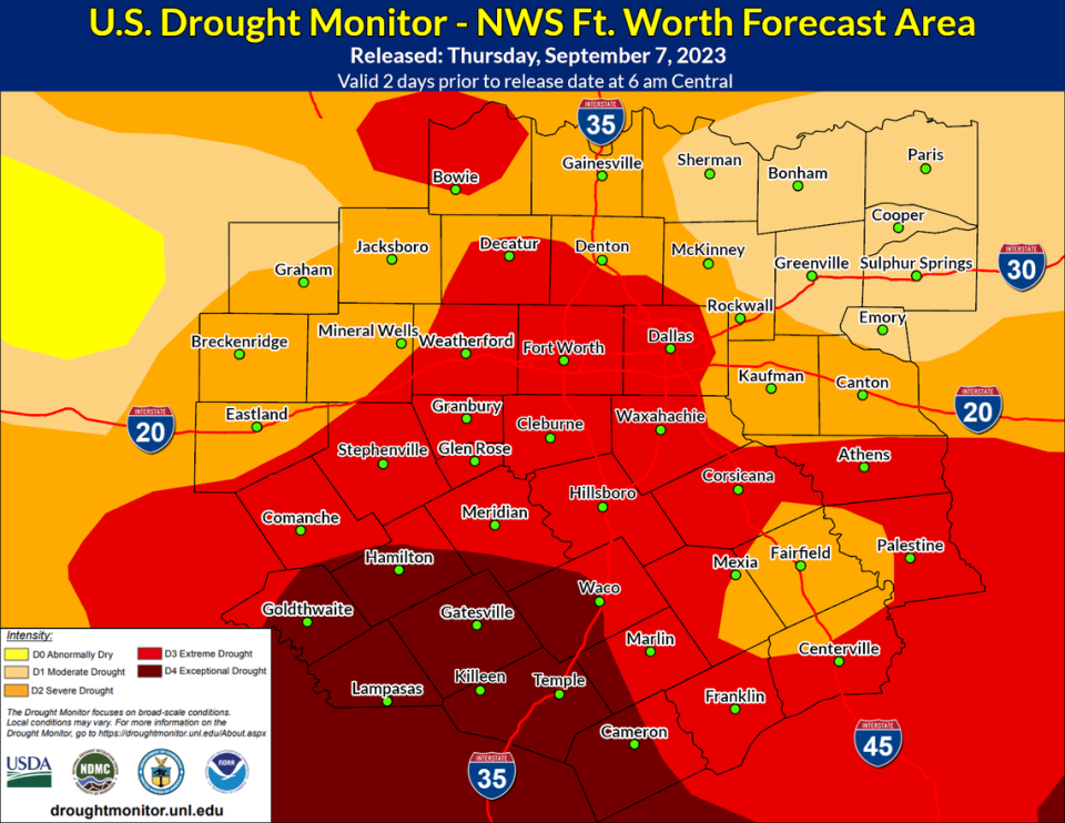 Drought conditions in Dallas-Fort Worth