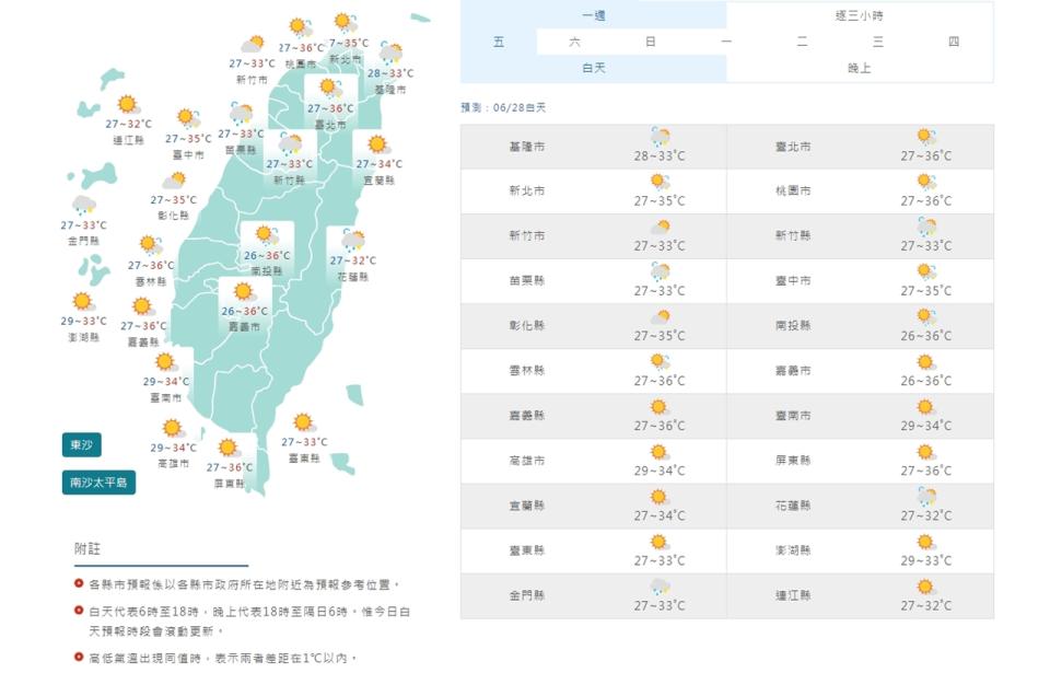 （圖取自中央氣象署網站）