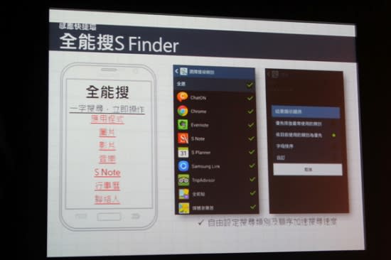 S Finder 功能介紹