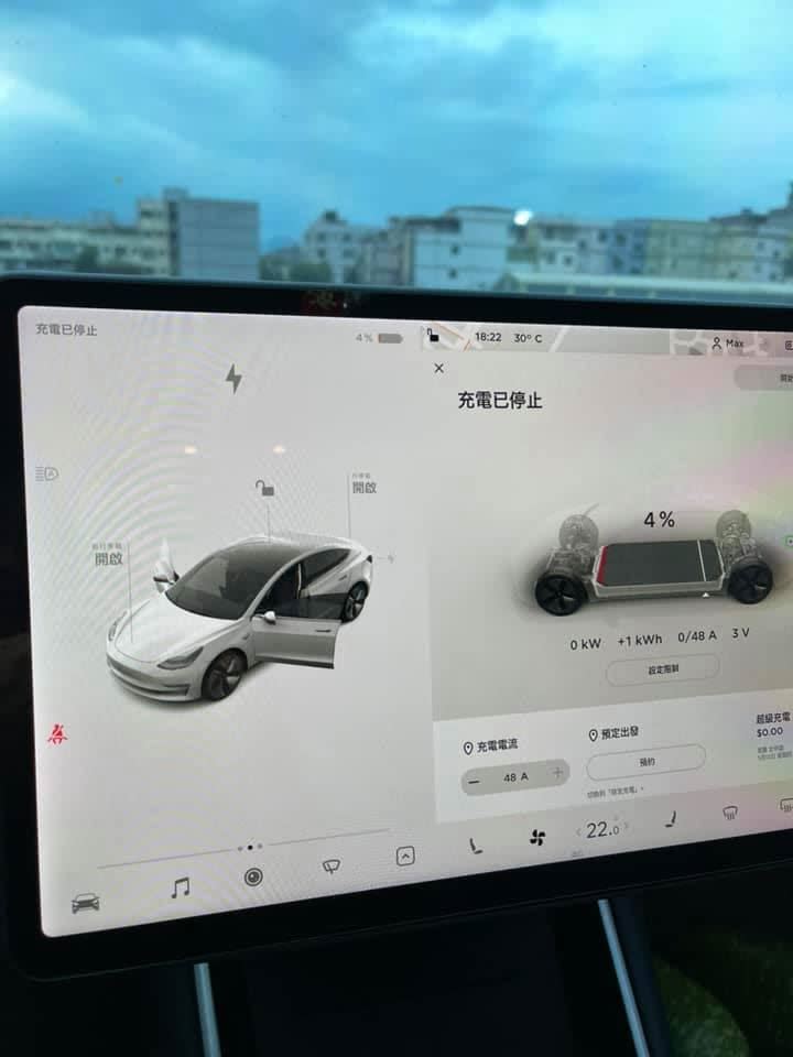 螢幕顯示只剩4%讓車主好無奈。（圖／翻攝自TESLA Taiwan Model 3 特斯拉台灣M3車主群）