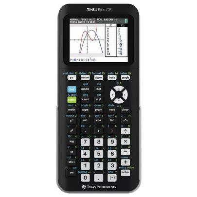 A versatile graphing calculator