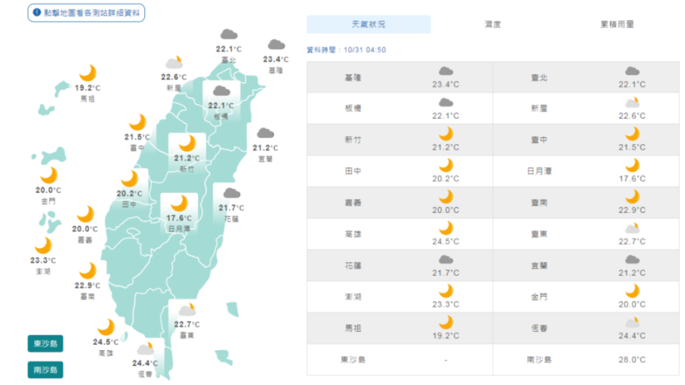 圖／中央氣象局