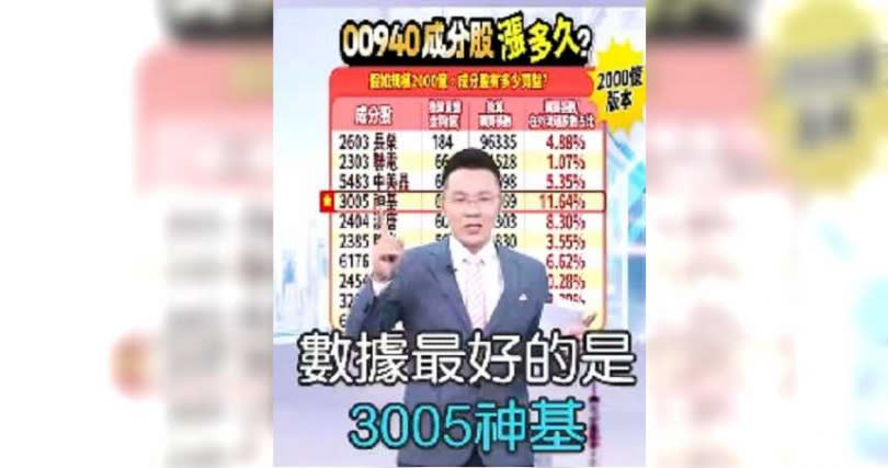 郭哲榮最推940成分股神基。