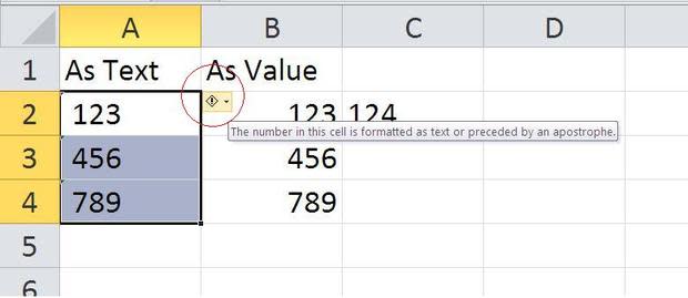 Figure C