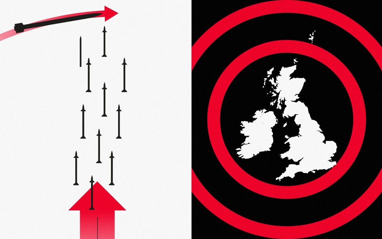 UK Iron Dome