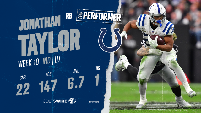 Colts' player of the game vs. Raiders: RB Jonathan Taylor