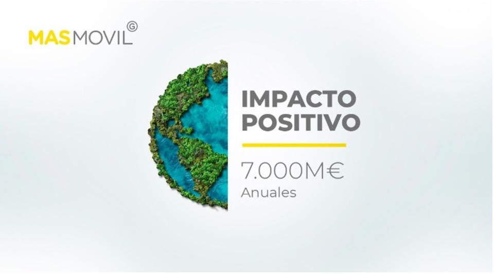 Grupo MASMOVIL alcanza un impacto positivo en la sociedad y el planeta de 7.000 millones de euros al año