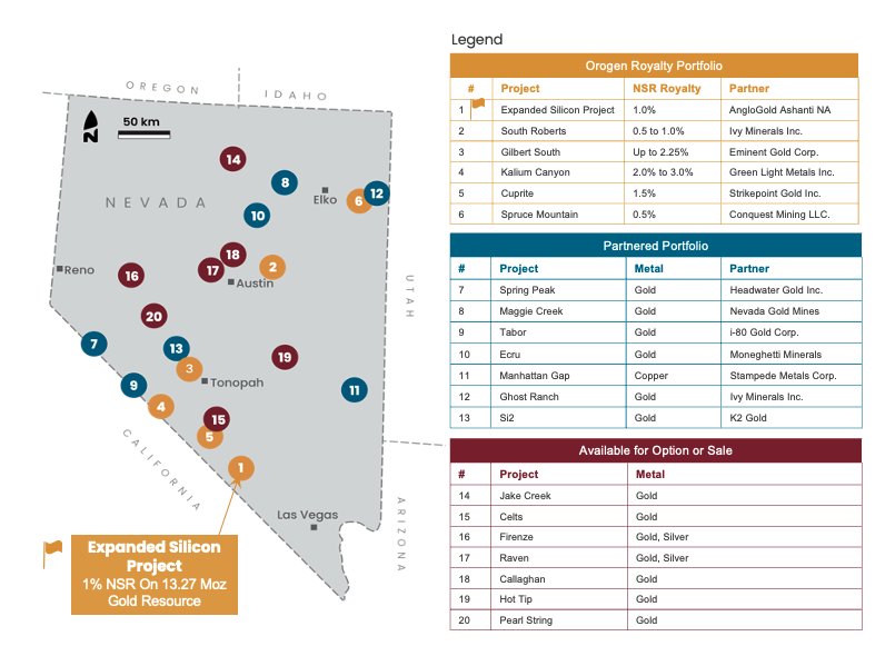 <strong>Figure 1 - Overview of Orogen's Royalties and Partnered and Available Projects in Nevada</strong>