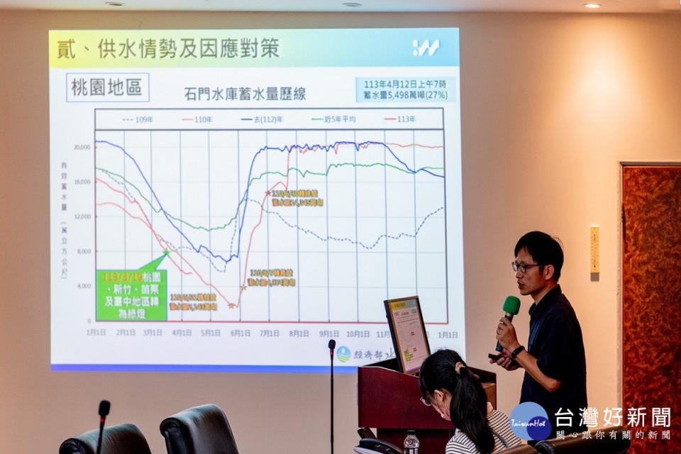 北水分署人員進行水情說明。