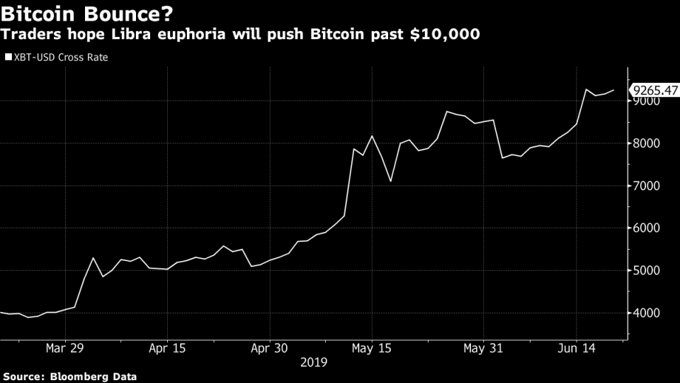 (Bloomberg) -- Facebook Inc.’s decision to create its own digital money –- with the grandiose ambition of establishing an alternative global financial system –- is jumpstarting a long simmering debate in Washington over how to regulate cryptocurrency.For years, U.S. regulators and lawmakers have bickered over how to tackle the thorny issues surrounding the emergence of cryptocurrencies, like protecting consumers and preventing crime. But the entry of a big and controversial company like Facebook could force their hand.At least six federal agencies that have some say in cryptocurrency oversight could slow, or even derail, Facebook’s plans, former regulators said. The company is already under the spotlight for a series of policy stumbles and scandals that have many lawmakers itching for a fight. Among Facebook’s missteps are major data breaches and letting Russians hijack its platform during the 2016 election to push President Donald Trump’s candidacy.“Facebook is going to get whacked a number of different ways,’’ predicted Patrick McCarty, a former Commodity Futures Trading Commission official who teaches a class on cryptocurrencies at Georgetown University’s law school and lobbies on the issue. “The company went into another area that many in Congress are very skeptical about. It’s like they are doubling down on hot button issues.”A number of Democrats on Capitol Hill swiftly criticized Facebook’s Tuesday announcement and called for additional scrutiny of the technology company. Representative Maxine Waters, the chairwoman of the House Financial Services Committee, said she would conduct hearings on the crypto plans, and demanded that Facebook hit the pause button “until Congress and regulators have the opportunity to examine these issues and take action.”The Senate Banking Committee, led by Republican Chairman Mike Crapo, plans to hold a hearing next month. In its Wednesday announcement, the panel said the hearing would focus at least partly on privacy issues, showing lawmakers’ skepticism that Facebook can protect its users’ financial information.“Facebook is too big and too powerful,” Senator Sherrod Brown, the top Democrat on the banking panel, said in a Thursday Bloomberg Television interview. “We want to shine a light on this and then figure out what Facebook is trying to do and then begin to move with the regulators to protect the financial system and protect the economy, especially with the attacks on privacy that Facebook is so well known for.” Facebook, in a statement responding to the congressional outcry, said the company would address lawmakers’ concerns. And David Marcus, the Facebook executive leading the company’s cryptocurrency efforts, told Bloomberg last week that he has been in touch with regulators and central banks in multiple countries.Despite the Bitcoin investment craze and a series of fraudulent initial coin offerings, Congress has not moved to pass legislation setting out an approach for dealing with the industry. That has left regulators like the Securities and Exchange Commission, the Federal Reserve, the CFTC and parts of the Treasury Department to sort it out among themselves.Traditionally, Silicon Valley companies have tried to remain far below Washington’s radar until they were too large to ignore, a tactic aided by their physical distance on the West Coast as well as a lack of technological understanding by many policy makers.Facebook is now long past that point, and it has been stepping up its lobbying efforts as it faces a slew of regulatory investigations and potential antitrust scrutiny. Senators Bernie Sanders and Elizabeth Warren are among the 2020 Democratic presidential contenders who have argued that the company should be broken up because it has too much power over many aspects of people’s lives.The cryptocurrency project will likely provoke similar objections.In a 12-page white paper detailing Facebook’s plans, the company and its partners described launching “a simple global currency and financial infrastructure that empowers billions of people” by next year.The token will be called Libra and built on a new Blockchain infrastructure accessible from anywhere in the world. The companies have set up a non-profit organization in Switzerland to govern the payment network and hold a reserve of bank deposits and short-term government securities that will back the coin.Read More: Why Facebook Is Minting a Coin and How You Can Use ItThe goal is for Libra to maintain a stable value, so that consumers feel comfortable using it to buy things. Bitcoin, with its wild volatility, has never achieved that status.Indeed, Facebook took pains to describe Libra as a method of payment rather than a speculative financial instrument like most digital coins. The company said that the currency would allow people to use their mobile phones to send money cheaply anywhere in the world.What’s unclear from the paper, however, is what kind of government oversight the cryptocurrency will have.That’s been a particularly sensitive topic in Washington, where policy makers have failed to agree on an overarching policy for regulating virtual money. That grey area has allowed many coins to flourish but also has enabled fraud and other criminal activity like money laundering.Many government officials aren’t even sure how cryptocurrencies should be classified under the law and which agency might be responsible for them. Are they securities? Are they commodities? Are they just a newfangled form of cash?Read More: Why Facebook Chose Stablecoins as Its Path to CryptoSome have argued that digital coins should be monitored by the SEC because they often trade on exchange-like platforms and in some ways act like stocks. Others have pushed for the CFTC to oversee the products because they resemble currencies that underlie some futures products. Much of that jurisdiction would be in cases of fraud or manipulation rather than actually regulating the markets.The Federal Trade Commission, which has some oversight of tech companies, could make the argument that it should regulate cryptocurrencies, lawyers who work on the issue said. The Federal Bureau of Investigation and the Internal Revenue Service also claim some jurisdiction.Bank regulators, while not a primary cryptocurrency watchdog, have been involved in digital currency policy talks. Fed Chairman Jerome Powell told reporters on Wednesday that the central bank was one of a number of regulators that Facebook consulted before revealing its plans for Libra.Powell, speaking at a press conference, said because digital currencies are in their infancy, they don’t yet pose monetary policy implications for the Fed. Still, he added that the central bank would want to ensure that there aren’t “safety and soundness” issues for the financial system should Facebook go forward with Libra.Some cryptocurrency trading platforms operate as money services businesses, like PayPal or Western Union. Those firms have to register with the Financial Crimes Enforcement Network, an arm of the Treasury Department that combats money laundering, and also in the states where they operate.Still, with a behemoth like Facebook getting in the game, former regulators said the federal government may have to come up with a better system than the current patchwork of oversight.“Those issues might be really put to the test,” said Gary Goldsholle, a partner at Steptoe & Johnson in Washington who previously worked on digital token issues at the SEC.(Adds comment from senator in seventh paragraph.)\--With assistance from Julie Verhage and Austin Weinstein.To contact the reporters on this story: Robert Schmidt in Washington at rschmidt5@bloomberg.net;Ben Bain in Washington at bbain2@bloomberg.netTo contact the editors responsible for this story: Jesse Westbrook at jwestbrook1@bloomberg.net, Gregory MottFor more articles like this, please visit us at bloomberg.com©2019 Bloomberg L.P.