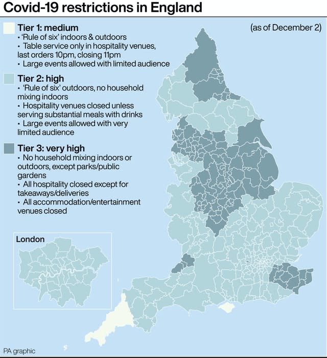 Covid-19 restrictions in England