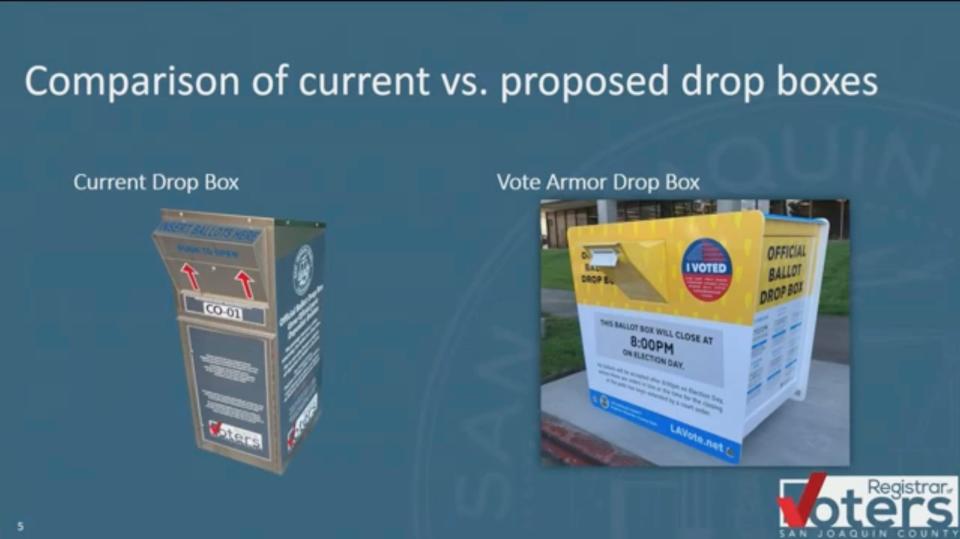 Comparison of the current drop boxes versus the new drop boxes that will be used in the 2024 election in San Joaquin County.
