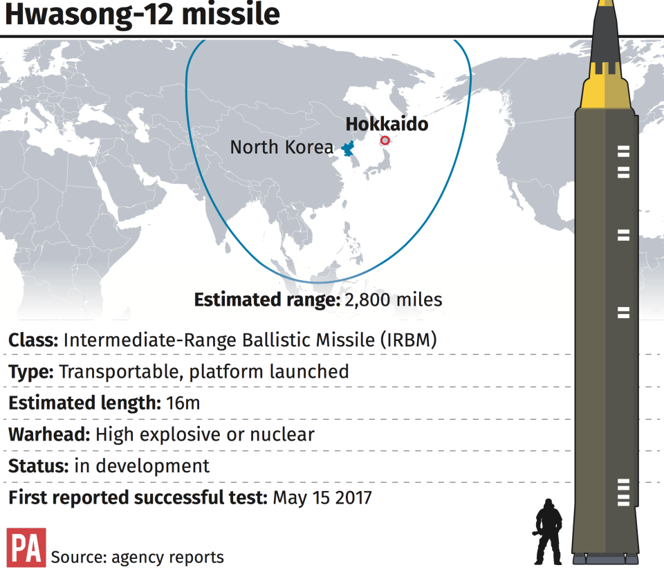 North Korea has been increasingly testing inter-continental ballistic missiles