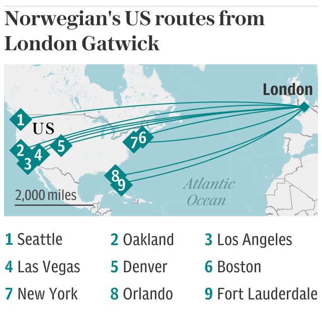 Norwegian's US routes from London Gatwick