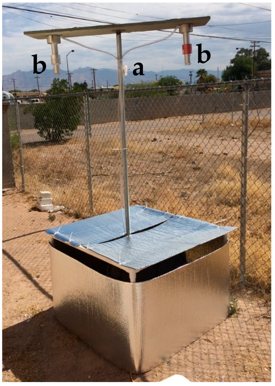 Figure 2 from Lothrop's published research paper shows a typical air pollution sampler setup that the team had to modify with fans and reflective Mylar material to try to keep the instruments cool in Tucson's summer heat.