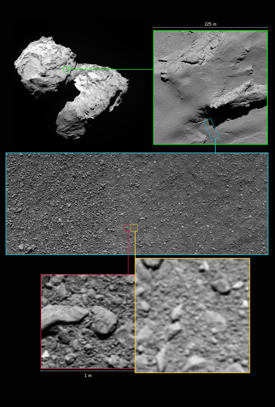 This graphic shows the approximate location of Comet 67P where Rosetta took its final images. <cite>ESA/Rosetta/MPS for OSIRIS Team MPS/UPD/LAM/IAA/SSO/INTA/UPM/DASP/IDA</cite>