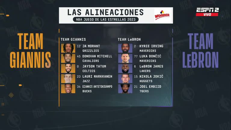 Las formaciones iniciales de los equipos de Giannis y LeBron