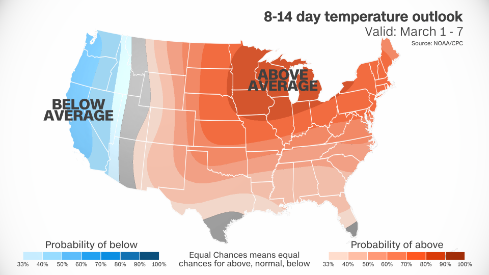 CNN Weather