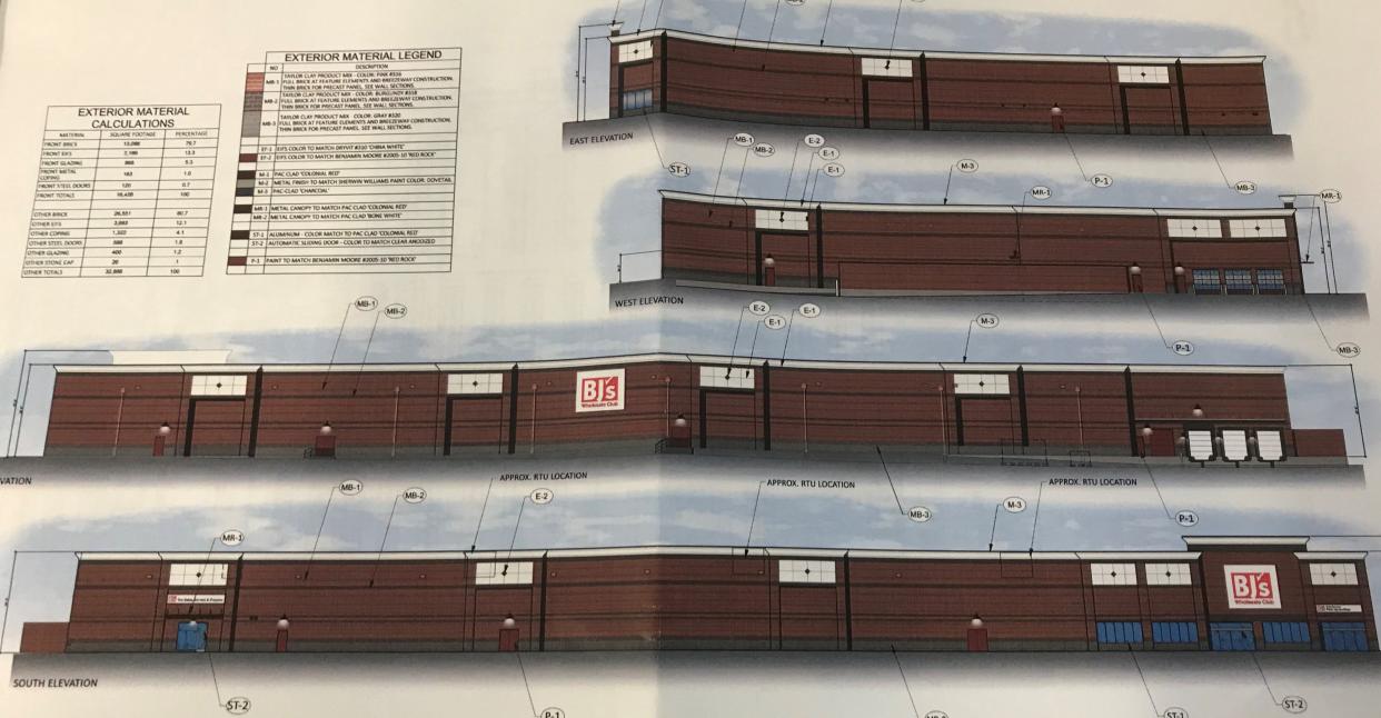 Plans for a new BJ's Wholesale Club submitted in Mt. Juliet.