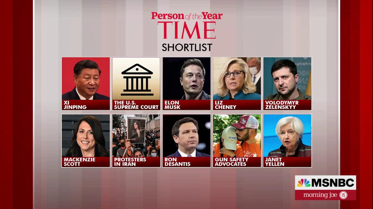 Time releases its 2022 Person of the Year shortlist