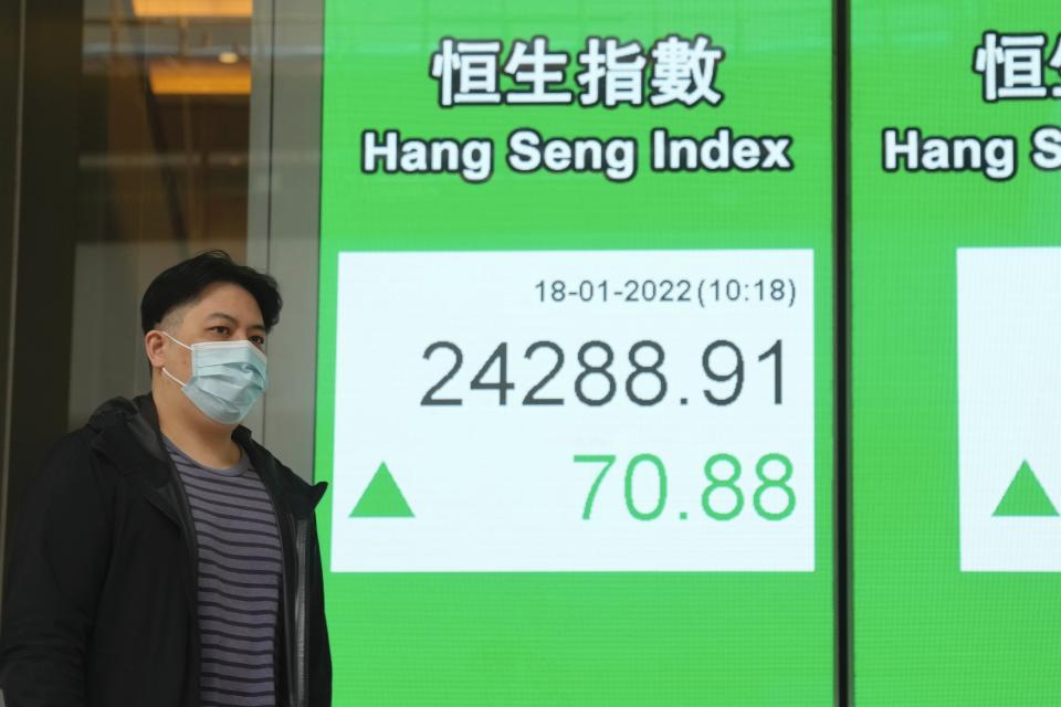 A man wearing a face mask walks past a bank's electronic board showing the Hong Kong share index in Hong Kong, Tuesday, Jan. 18, 2022. Asian shares were mostly higher Tuesday in the absence of big market-moving news following a national holiday in the U.S. (AP Photo/Kin Cheung)