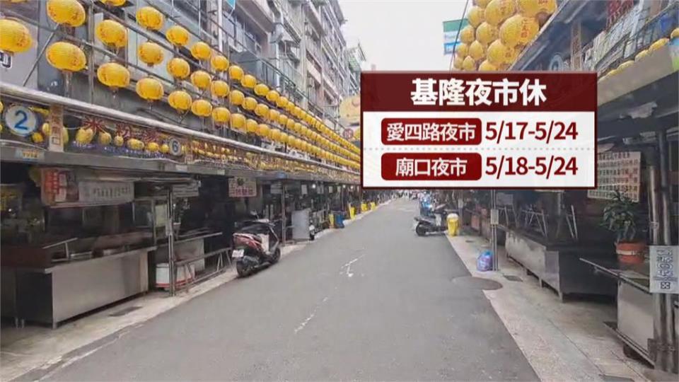 廟口夜市週二起休市1週　店家趕賣完收拾打烊