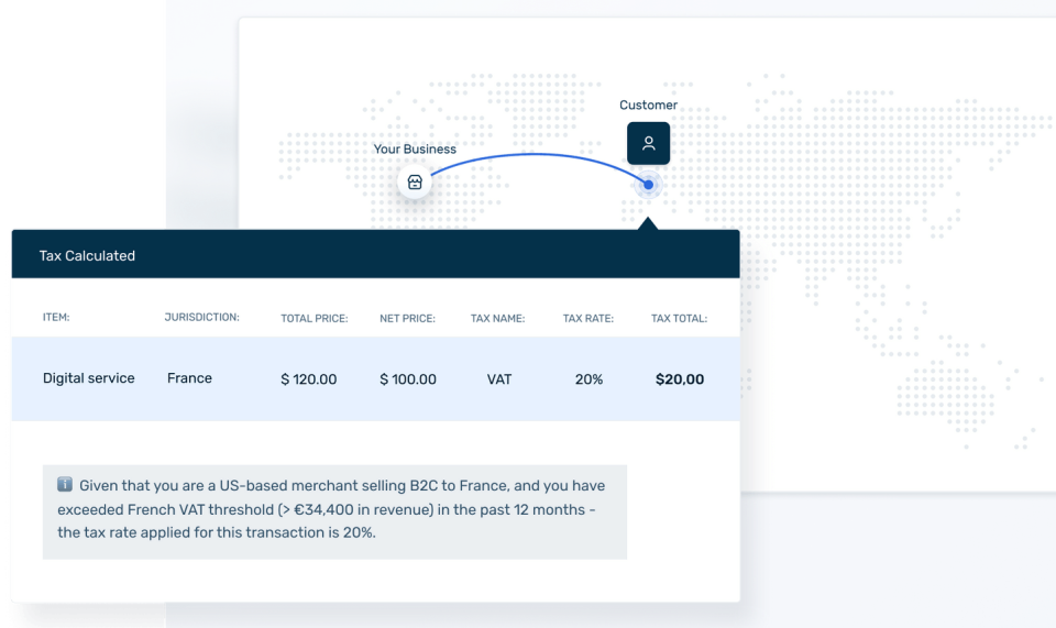 Fonoa tax calculation