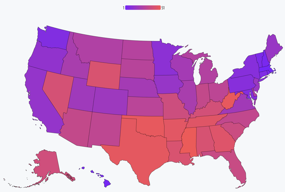 These are the very best and worst US states for wellbeing care