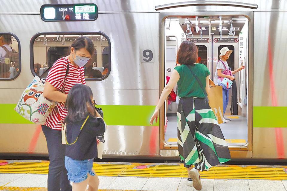 台鐵26日改點，調整436列次，西部幹線增開6列直達車，北高最快3小時38分抵達。（本報資料照片）