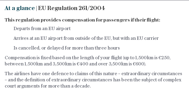 At a glance | EU Regulation 261/2004