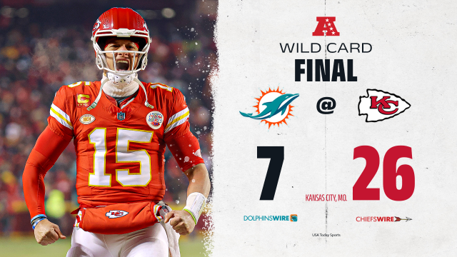 Patrick Mahomes leads Chiefs to 26-7 playoff win over Dolphins in