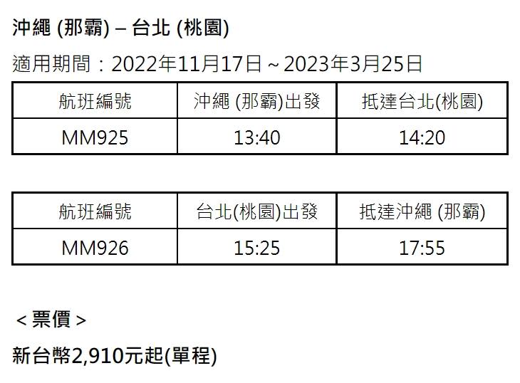 樂桃復航台灣沖繩航線。（圖／樂桃提供）
