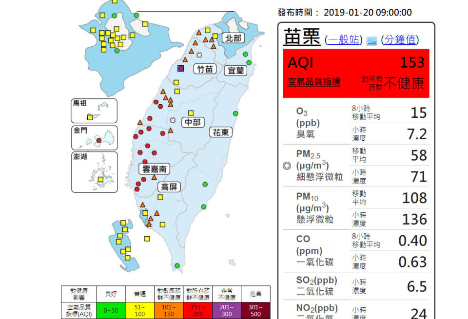 （取自空氣品質監測網）