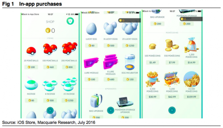 Pokemon GO may be the dawn of a new era for Nintendo