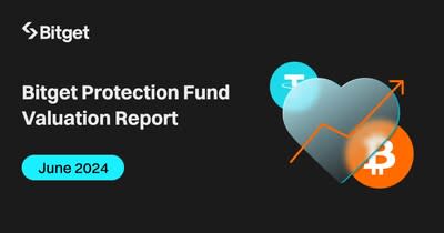 Bitget Protection Fund's Average Valuation Hits $429M in June 2024