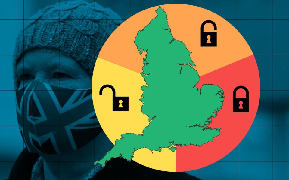 UK lockdown