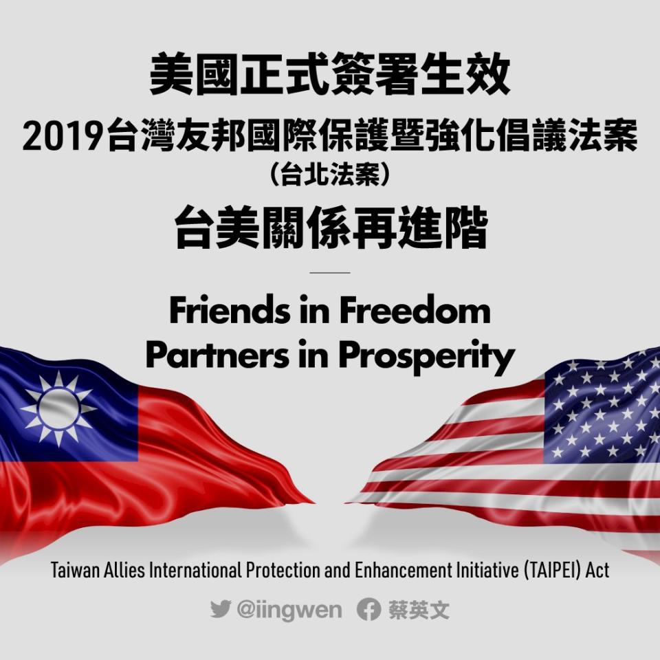 「2019年台灣友邦國際保護暨強化倡議法案」(Taiwan Allies International Protection and Enhancement Initiative Act)(簡稱「台北法案」，TAIPEIAct)正式簽署生效。(圖/蔡英文總統臉書)