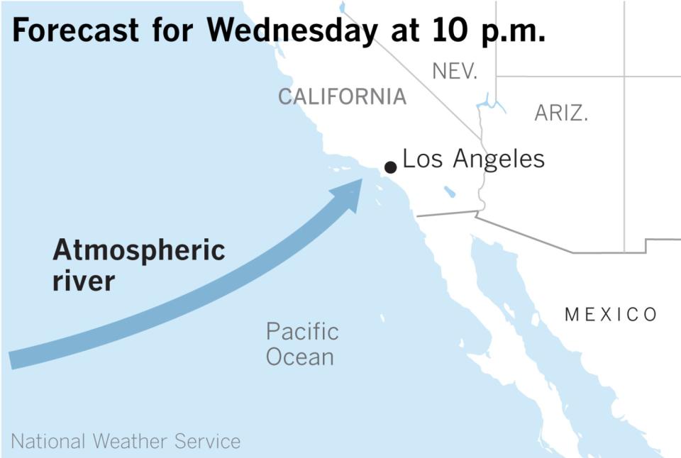 An atmospheric river is forecast to accompany the most powerful in a series of three storms.