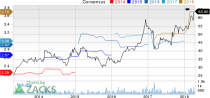 Top Ranked Growth Stocks to Buy for April 16th