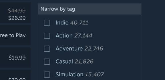 That's a lot of indies.