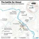 Iraqi forces push into Mosul Old City, warn IS 'surrender or die'