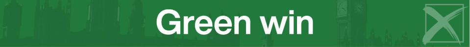 Banner graphic announcing a "Green win" in white writing against a green background with a faded image of the Houses of Parliament.